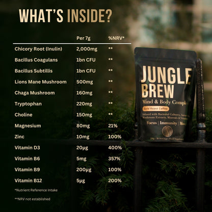 Mind & Body Complex+